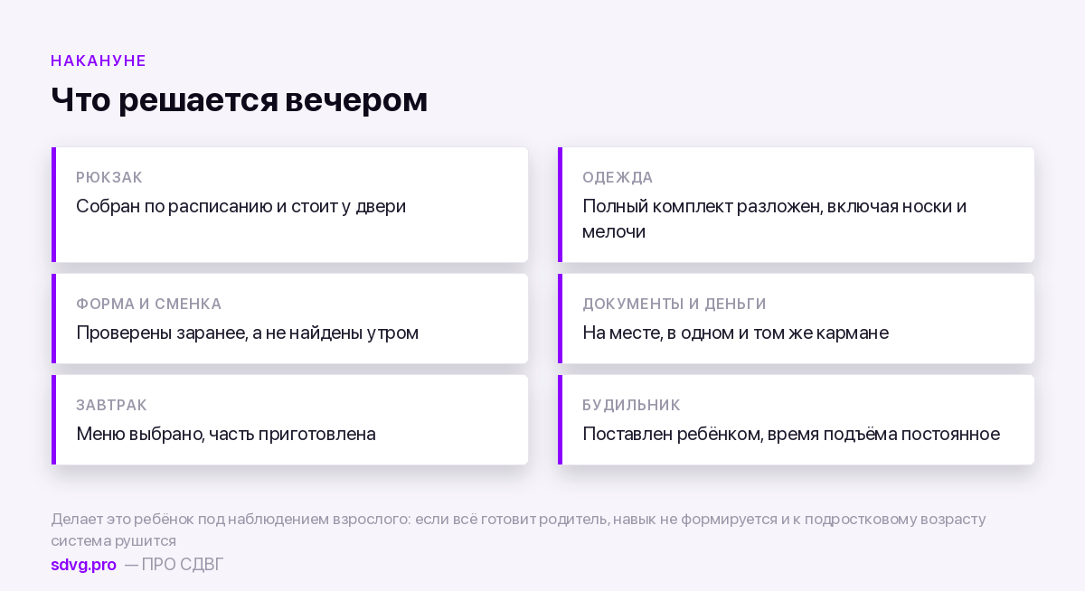 Утренние сборы: протокол на 40 минут без криков 3 Что подготовить с вечера