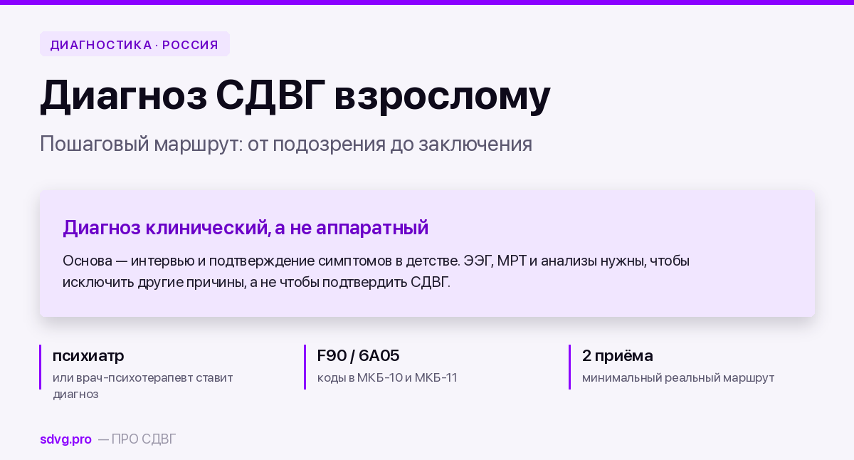 Как получить диагноз СДВГ взрослому в России