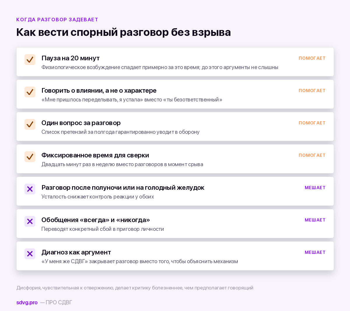 Как вести спорный разговор в паре с СДВГ