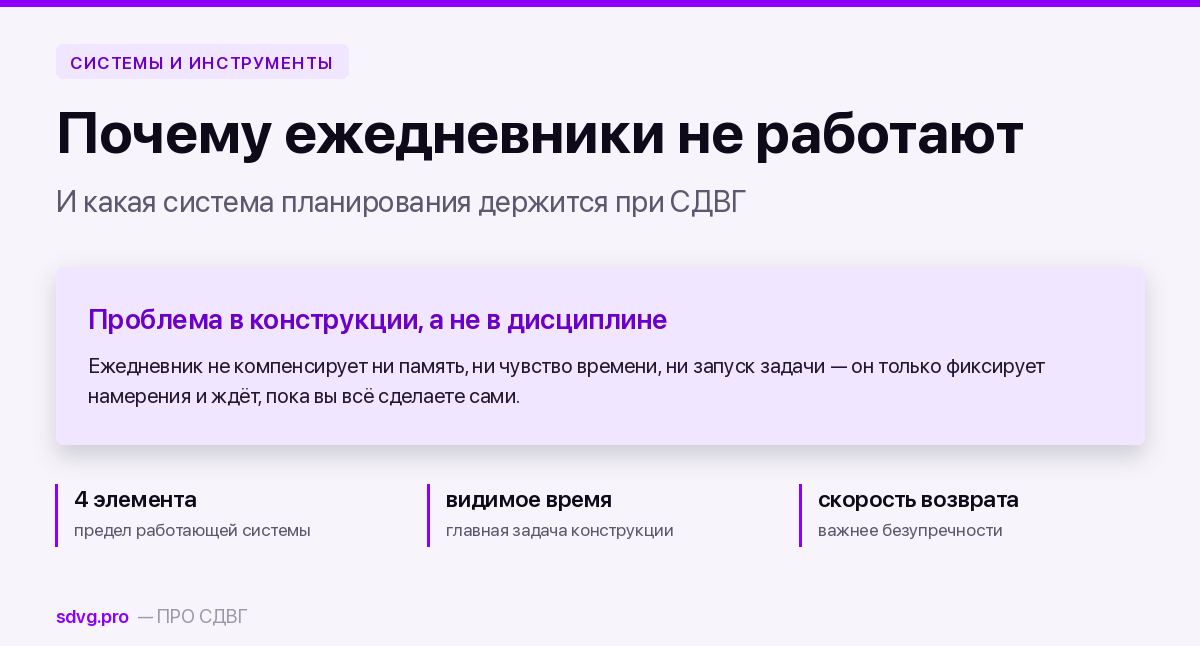 Планирование при СДВГ: почему ежедневники не работают 2 Планирование при СДВГ: почему ежедневники не работают