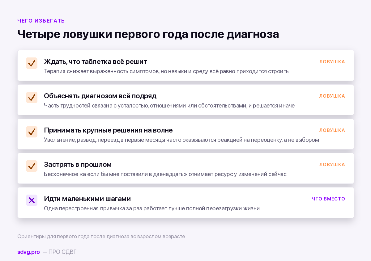 Поздний диагноз СДВГ: как пережить переоценку всей жизни 4 Ловушки первого года после диагноза СДВГ