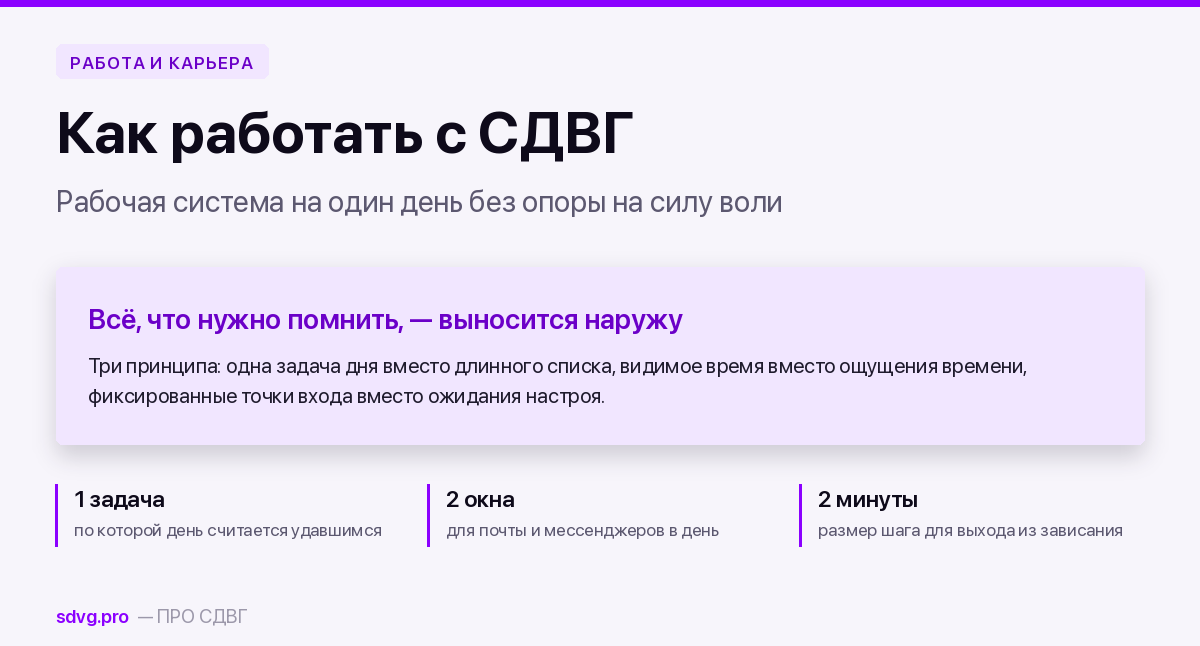 Как работать с СДВГ: рабочая система на один день 2 Рабочая система при СДВГ на один день
