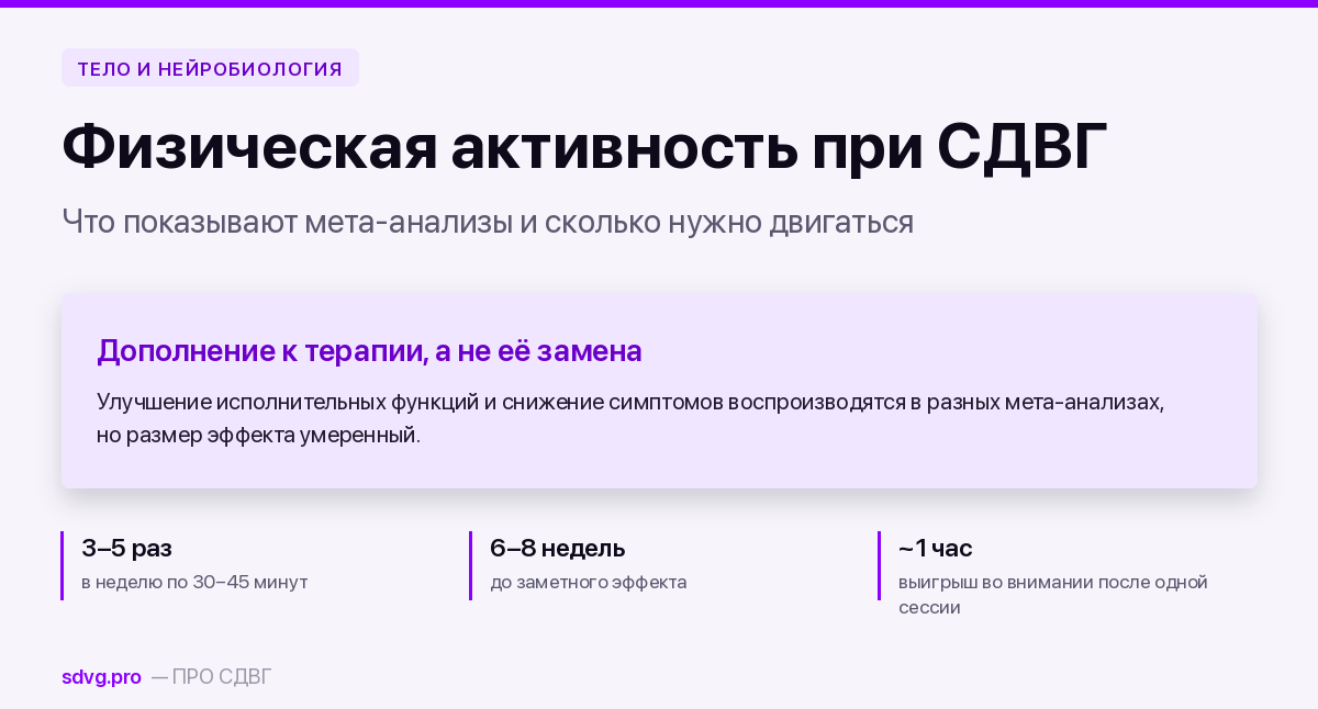 Физическая активность при СДВГ: что показывают данные 2 Физическая активность при СДВГ: что показывают данные