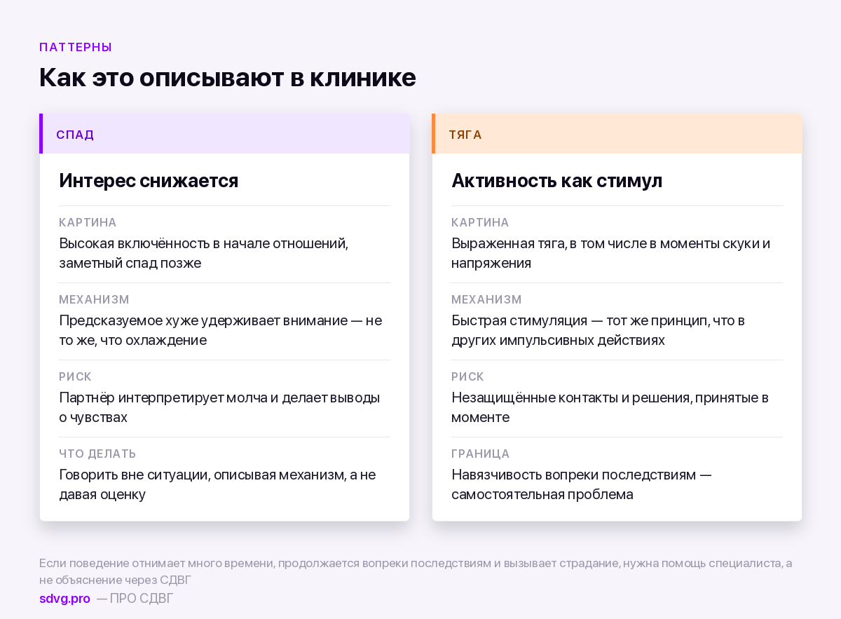 Два противоположных паттерна