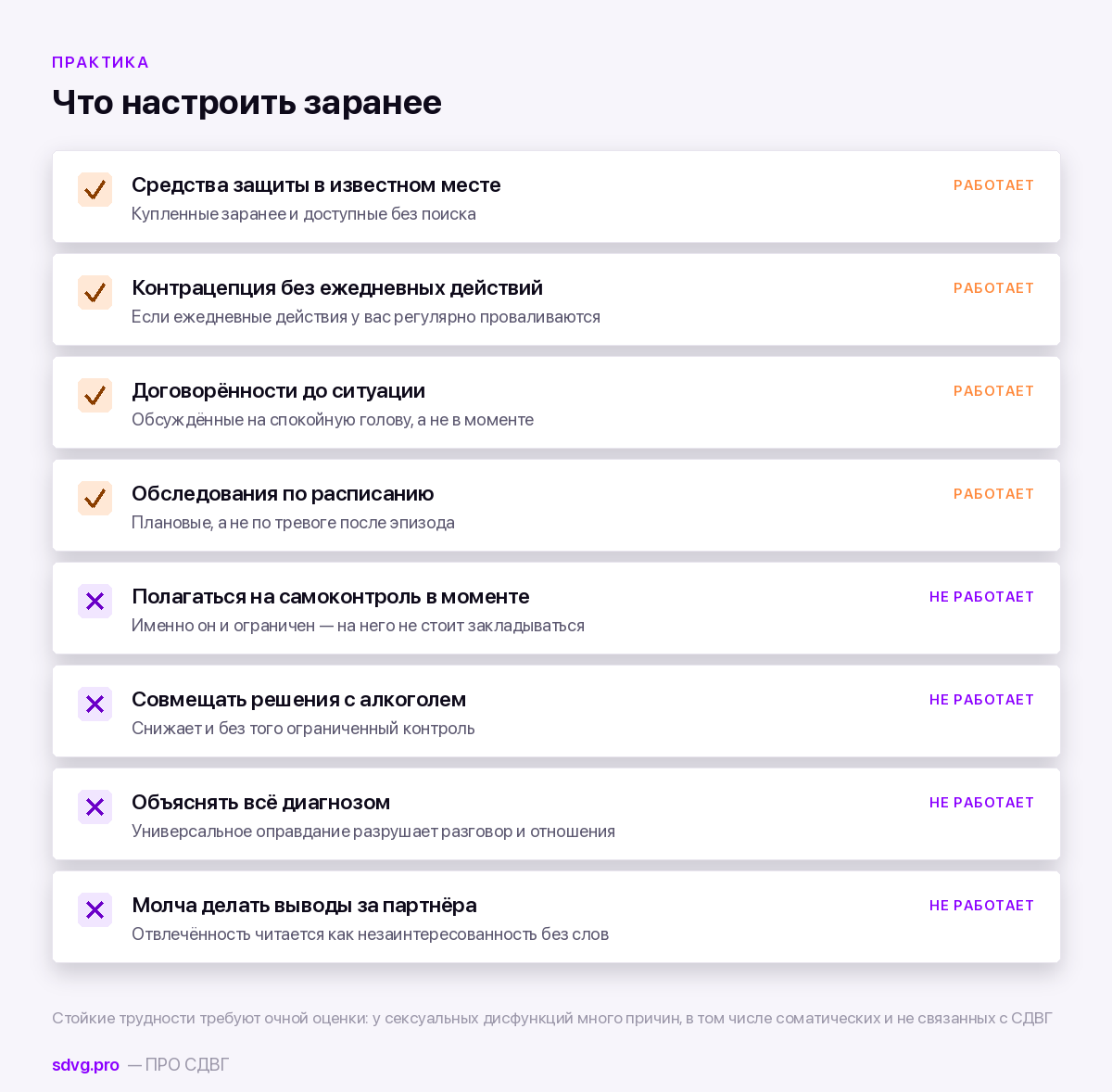 Решения заранее вместо решений в моменте
