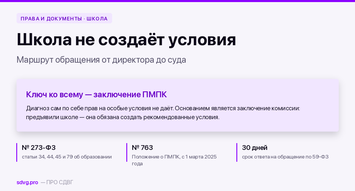 Куда жаловаться, если школа не создаёт условия обучения при СДВГ 2 Куда жаловаться, если школа не создаёт условия обучения при СДВГ