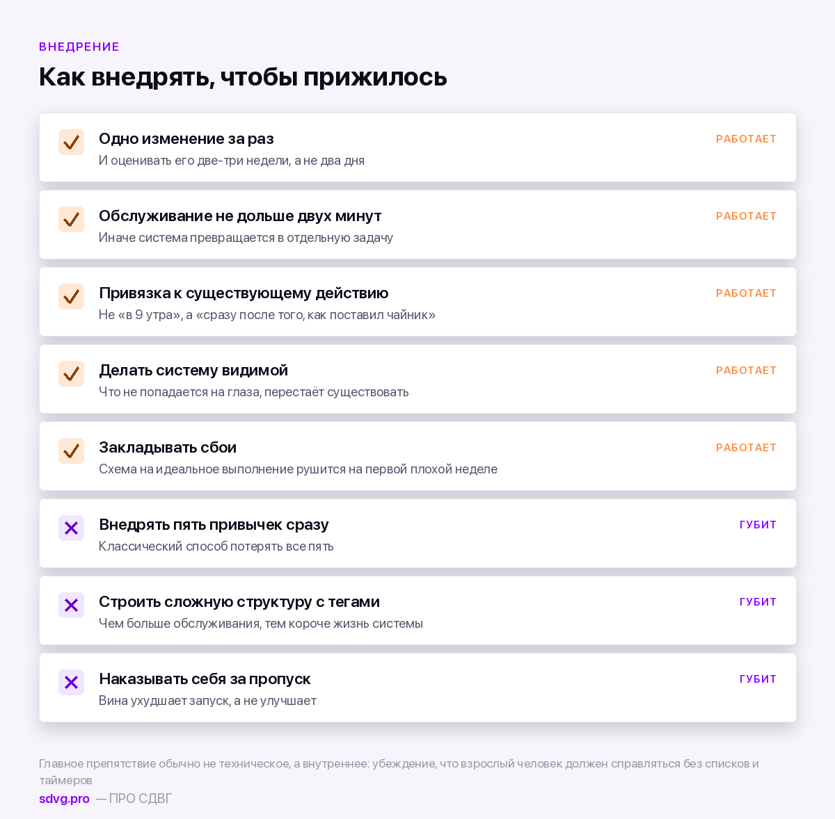 Правила внедрения внешних систем