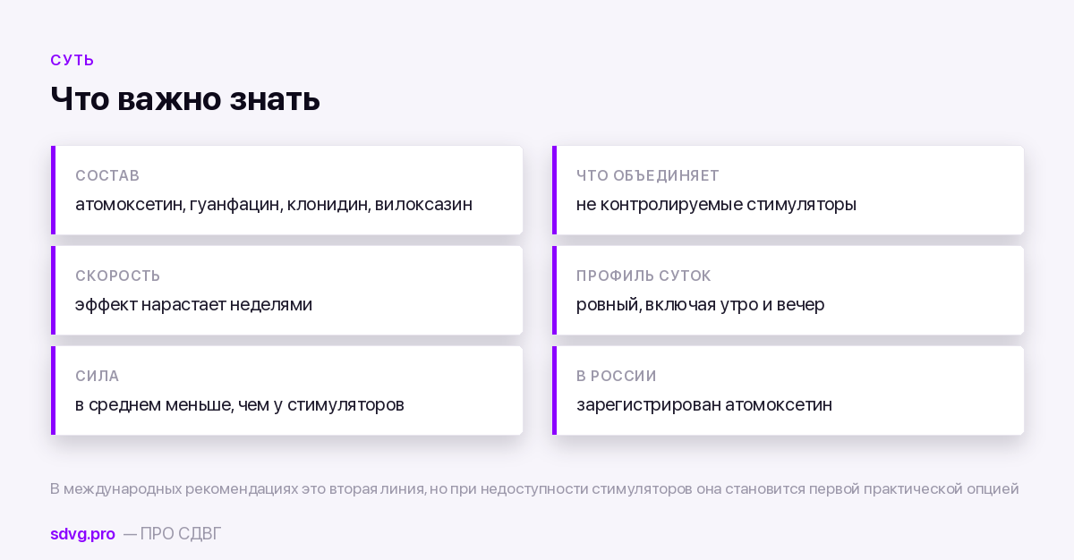 Нестимуляторы при СДВГ: что это за группа препаратов 3 Нестимуляторы: что важно знать