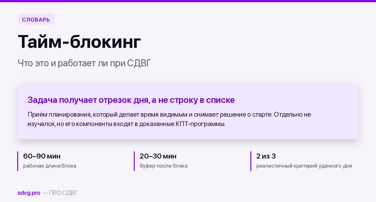 Тайм-блокинг: суть метода и его место при СДВГ