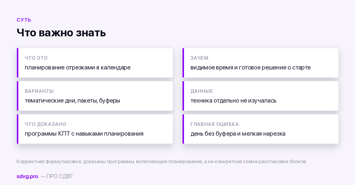 Тайм-блокинг: что важно знать