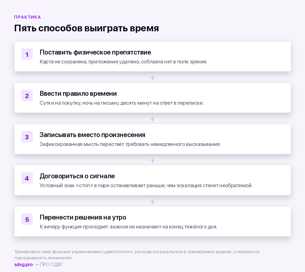 Приёмы увеличения паузы