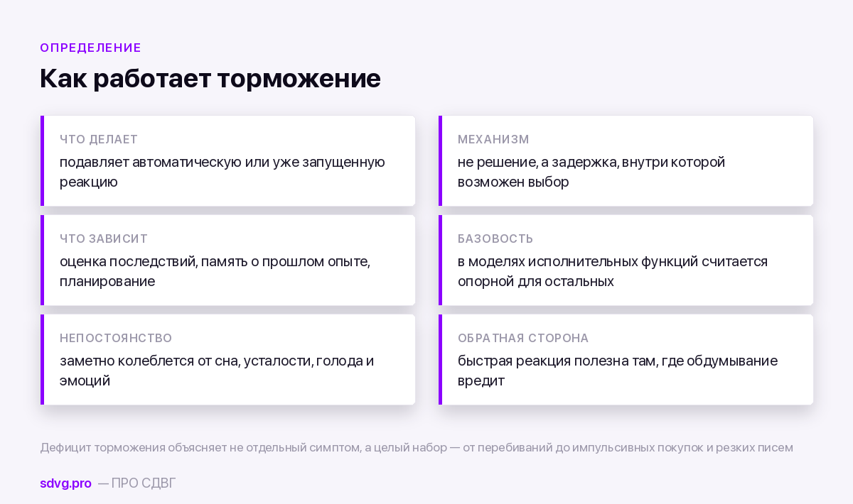 Основные свойства ингибиторного контроля