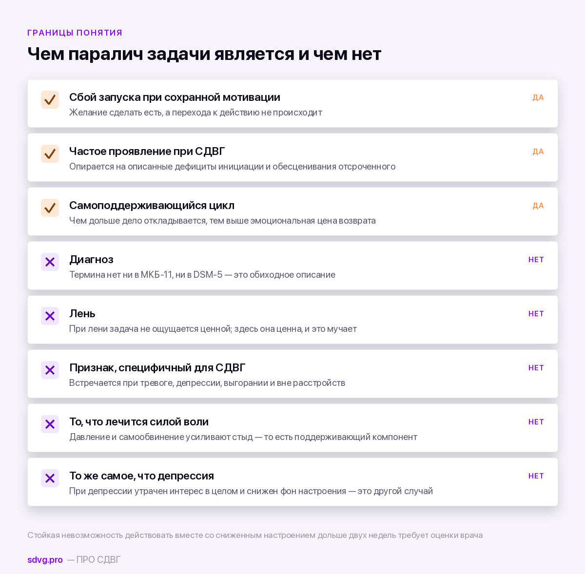 Паралич задачи (task paralysis): что это при СДВГ 4 Чем паралич задачи является и чем нет