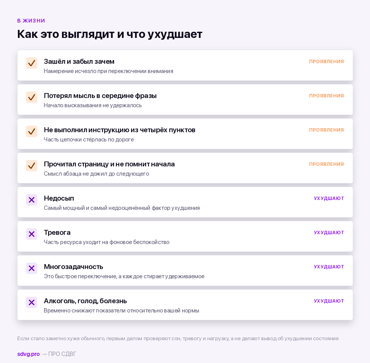 Проявления и факторы ухудшения