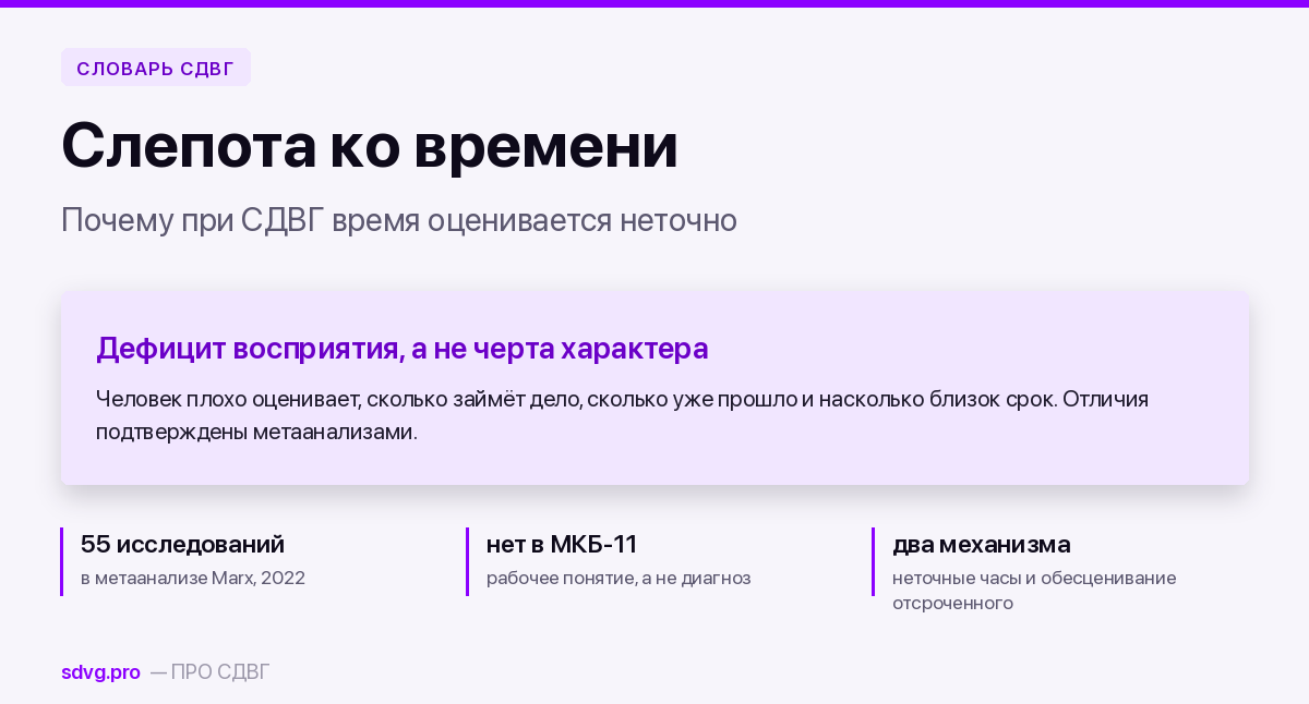 Слепота ко времени: что это такое при СДВГ 2 Слепота ко времени при СДВГ: определение