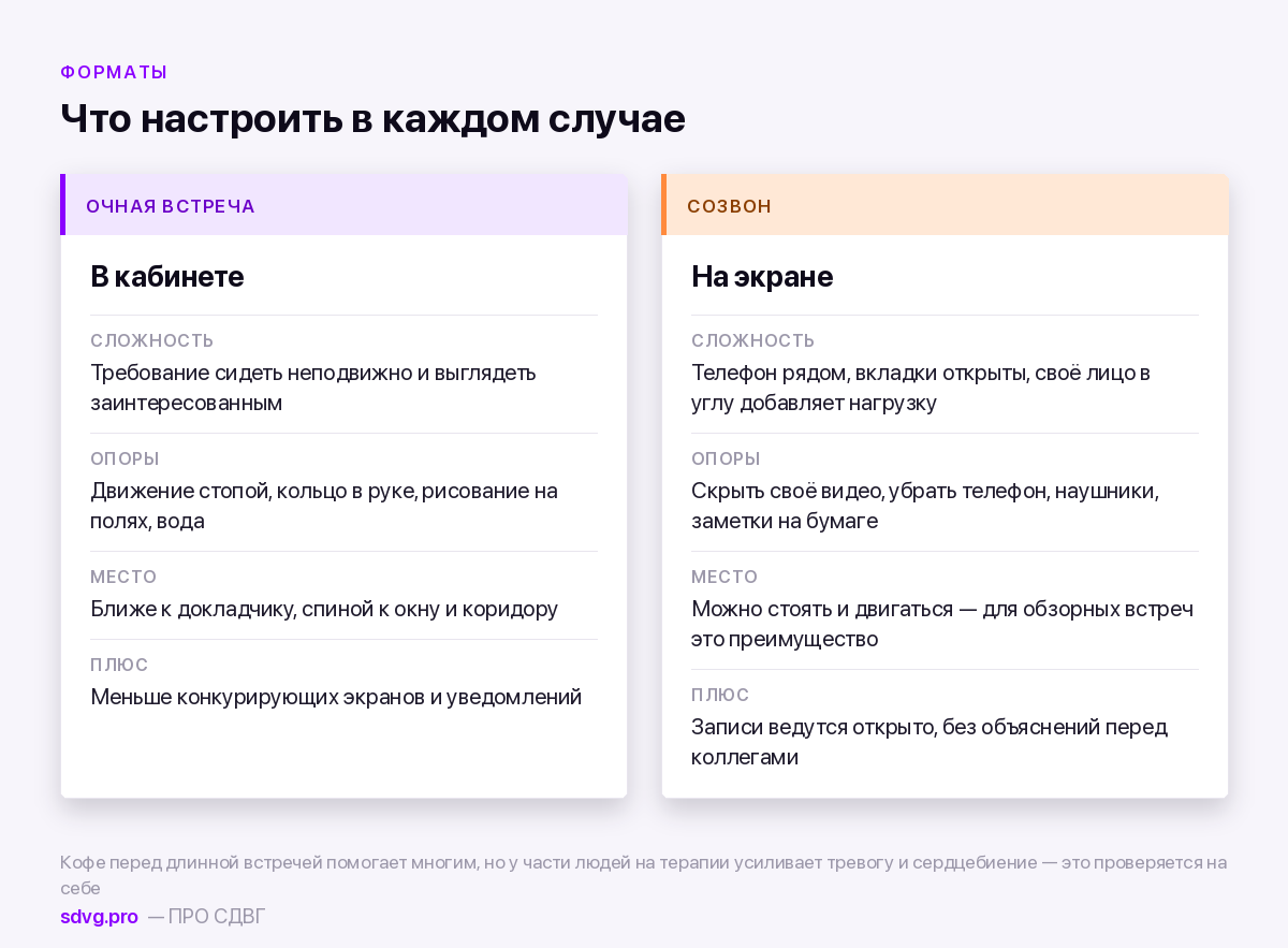 Созвон и очная встреча при СДВГ