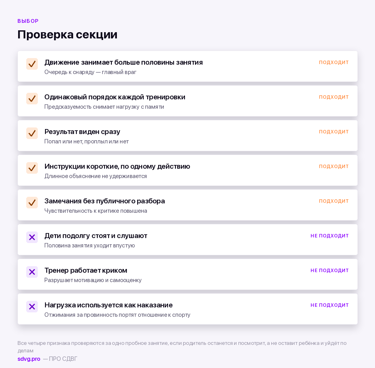 Признаки подходящей и неподходящей секции