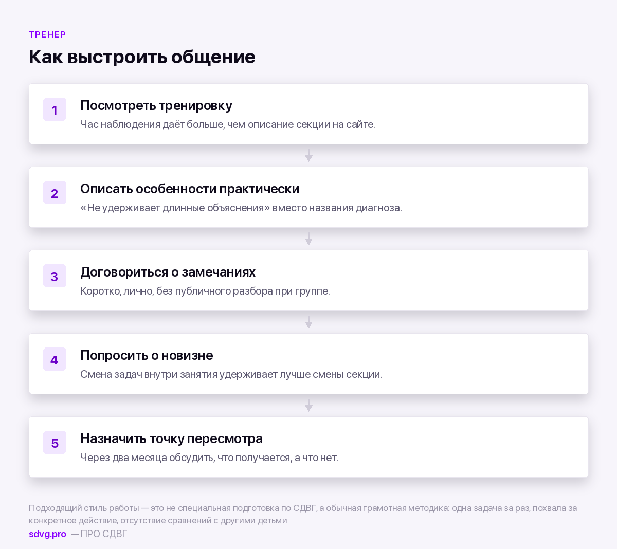 Как договориться с тренером о ребёнке с СДВГ