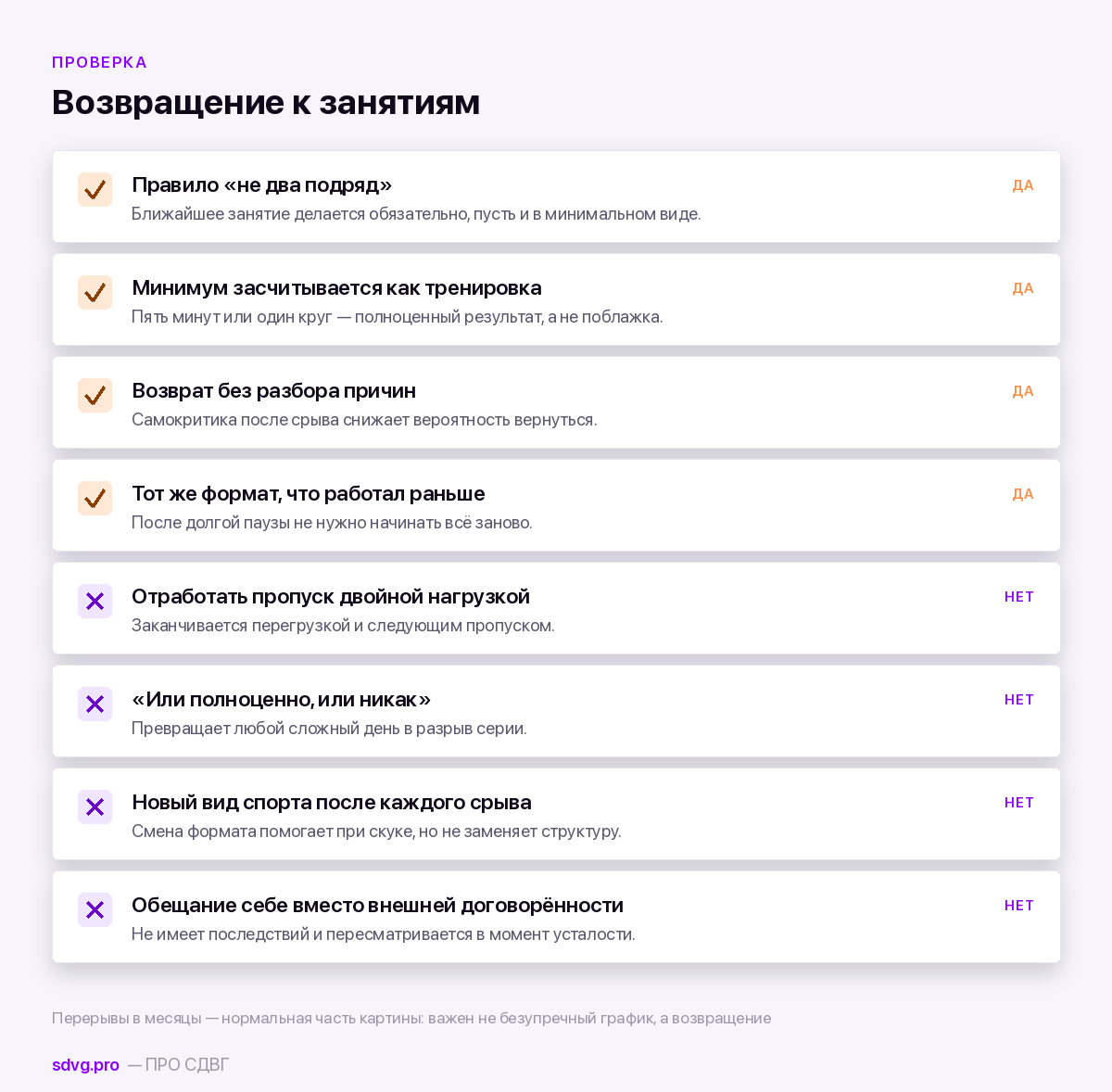 Спорт при СДВГ: как удержать привычку дольше трёх недель 6 Что делать после пропущенной тренировки