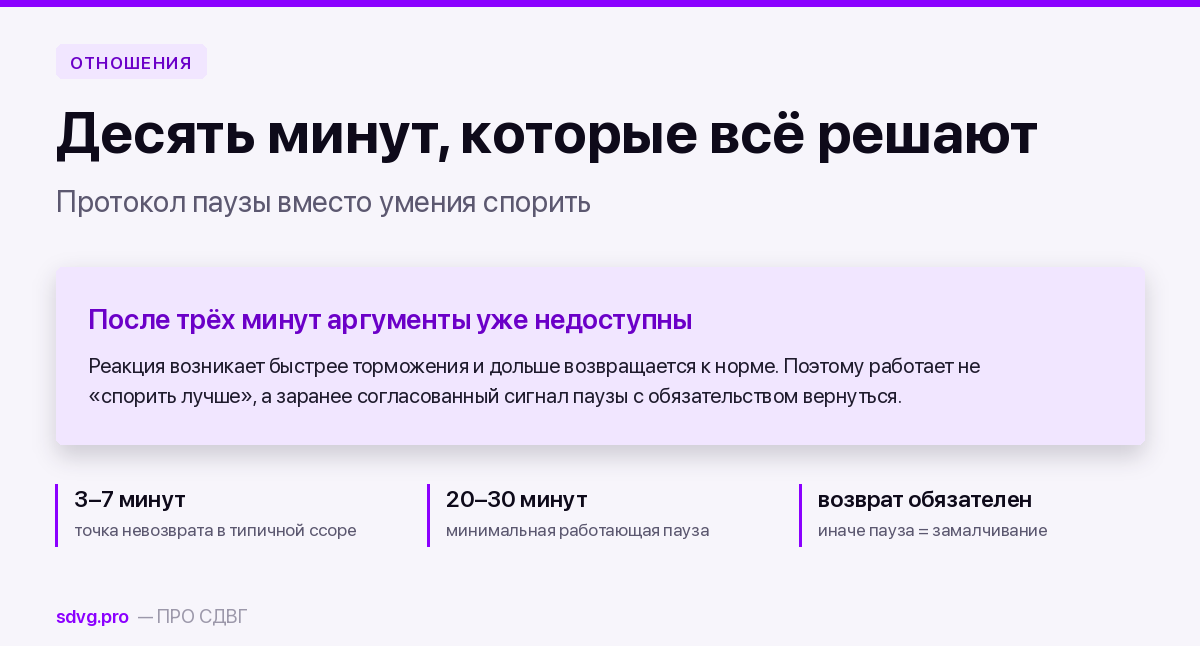 Как остановить ссору при СДВГ: протокол паузы 2 Протокол паузы в ссоре при СДВГ