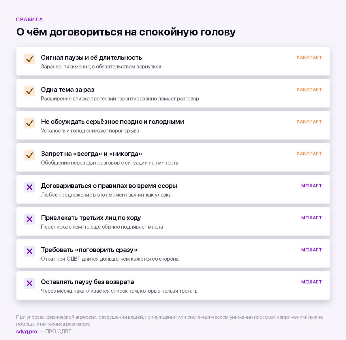 Как остановить ссору при СДВГ: протокол паузы 6 Правила, о которых стоит договориться заранее