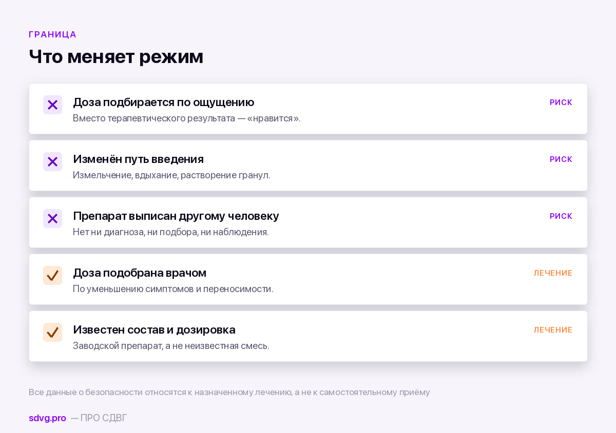 Где проходит граница между лечением и злоупотреблением