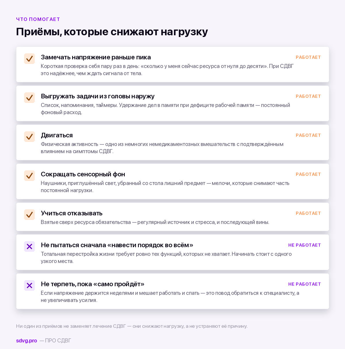 Хронический стресс и СДВГ: как они связаны и что с этим делать 4 Список из семи пунктов: пять работающих приёмов и две стратегии, которые при СДВГ не срабатывают