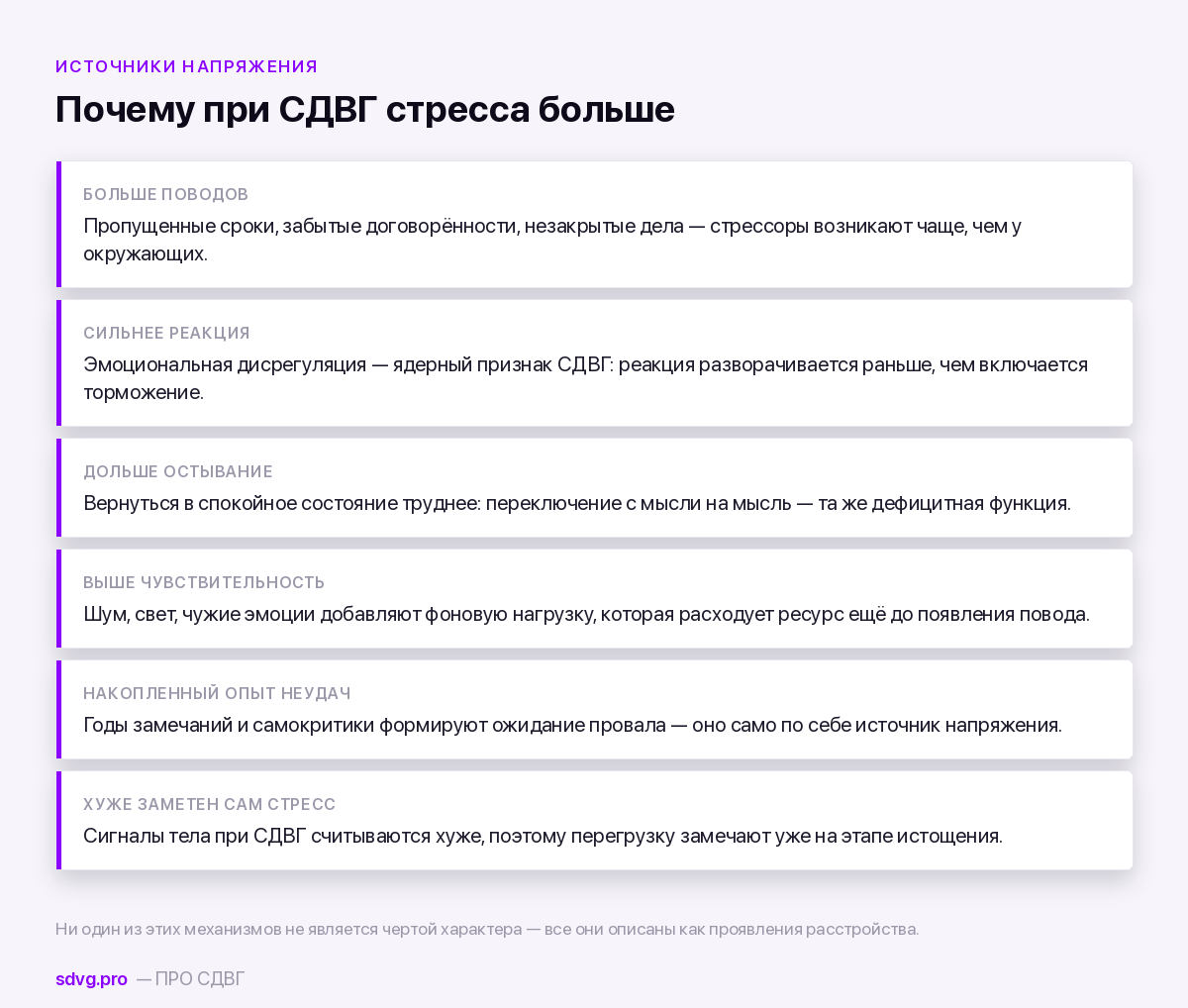 Хронический стресс и СДВГ: как они связаны и что с этим делать 2 Список из шести источников напряжения при СДВГ: больше поводов, сильнее реакция, дольше остывание, выше чувствительность