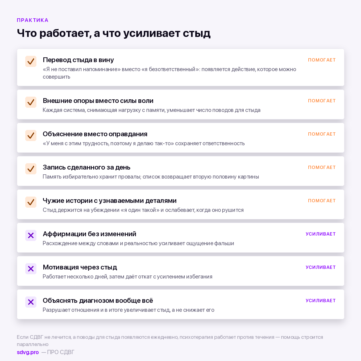 Что помогает и что не помогает при стыде