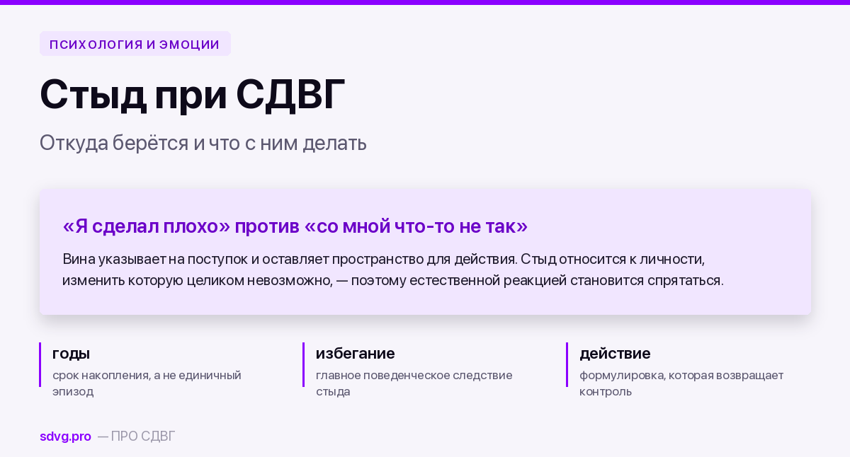 Стыд при СДВГ