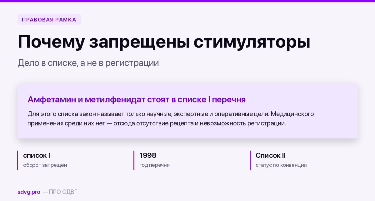 Почему в России запрещены все стимуляторы: история и логика запрета 2 Почему в России запрещены все стимуляторы