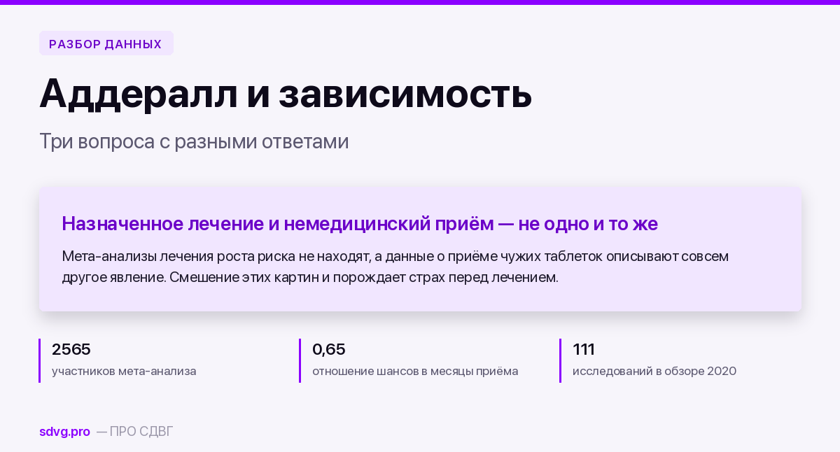 Аддералл и зависимость: что показывают данные 2 Аддералл и зависимость: что показывают данные