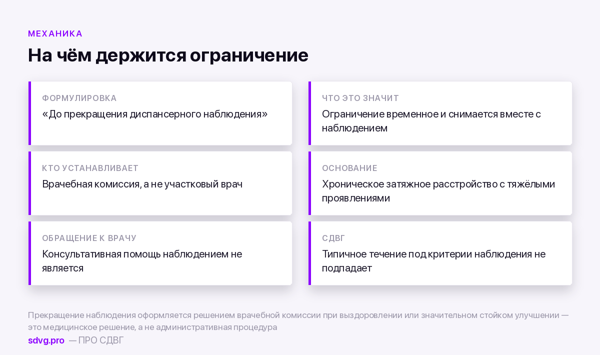СДВГ и усыновление или опека: что говорит перечень заболеваний 3 Почему в перечне важен статус диспансерного наблюдения