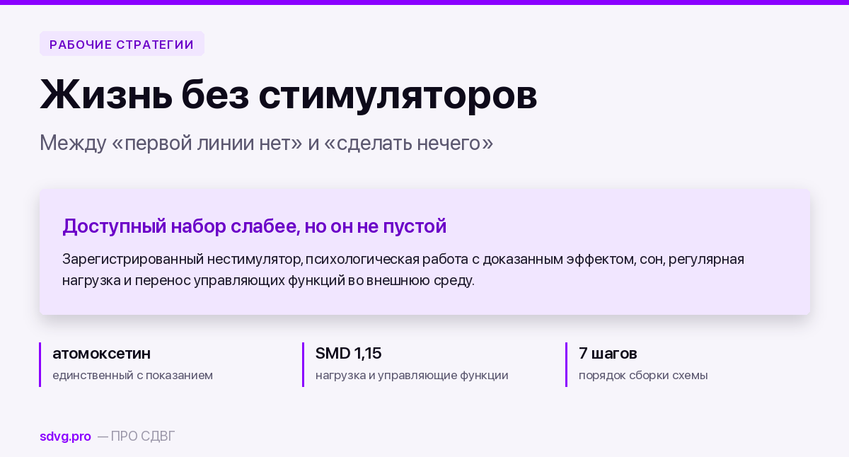 Как люди с СДВГ живут в России без стимуляторов