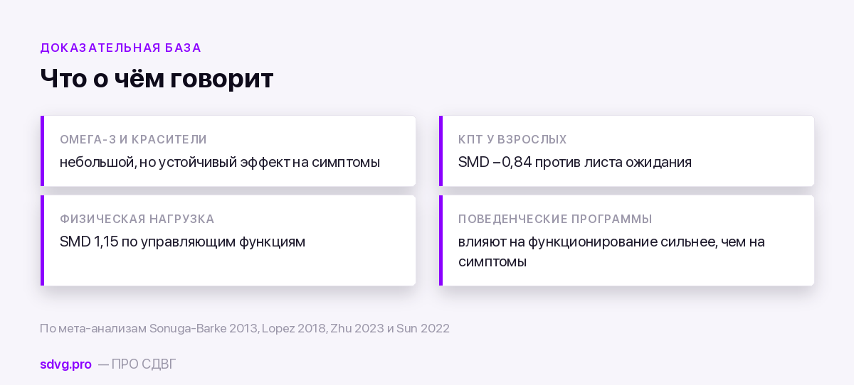 Что показывают мета-анализы по немедикаментозным методам