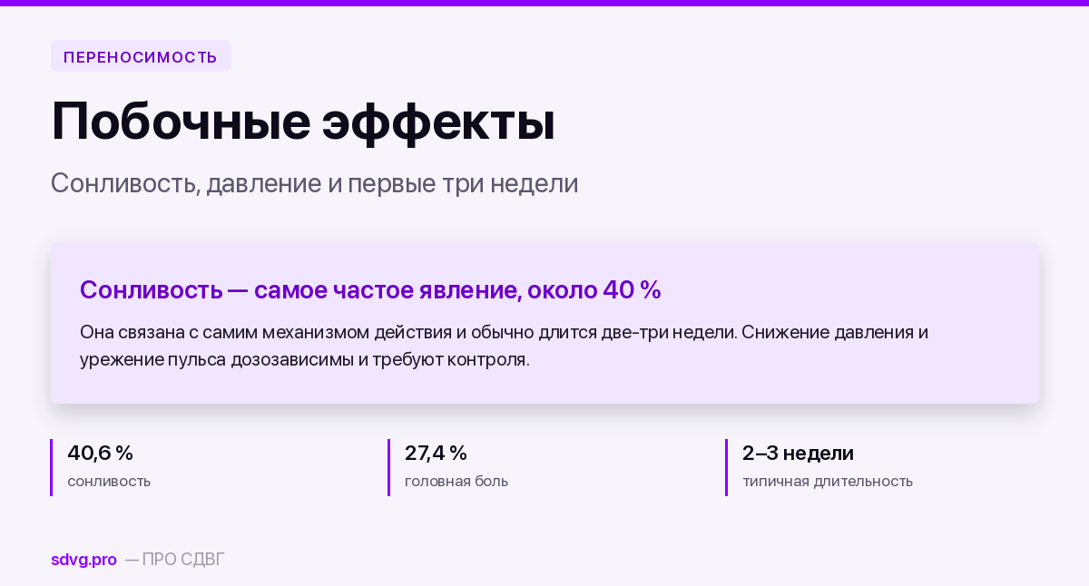 Побочные эффекты гуанфацина и их частота