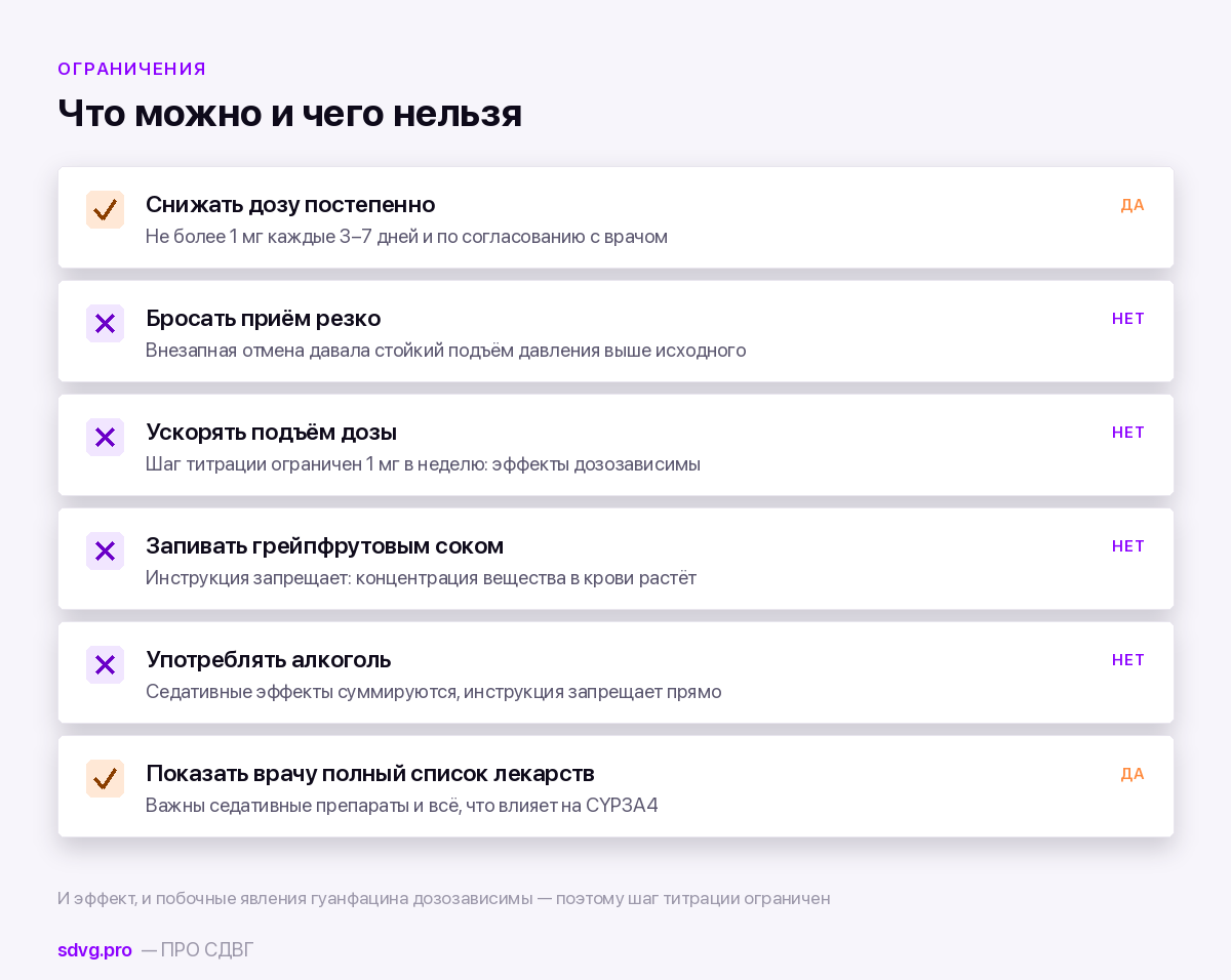 Чего нельзя делать при приёме гуанфацина