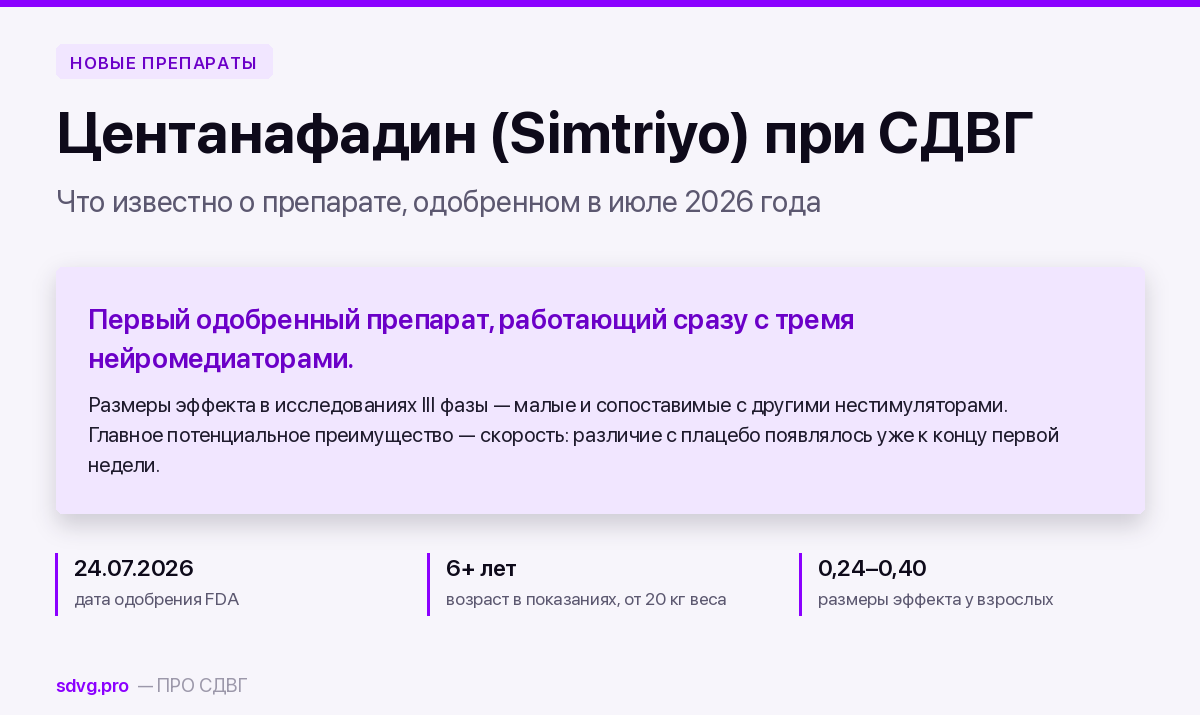 Обложка: центанафадин одобрен FDA 24 июля 2026 года, показания с 6 лет, размеры эффекта от 0,24 до 0,40