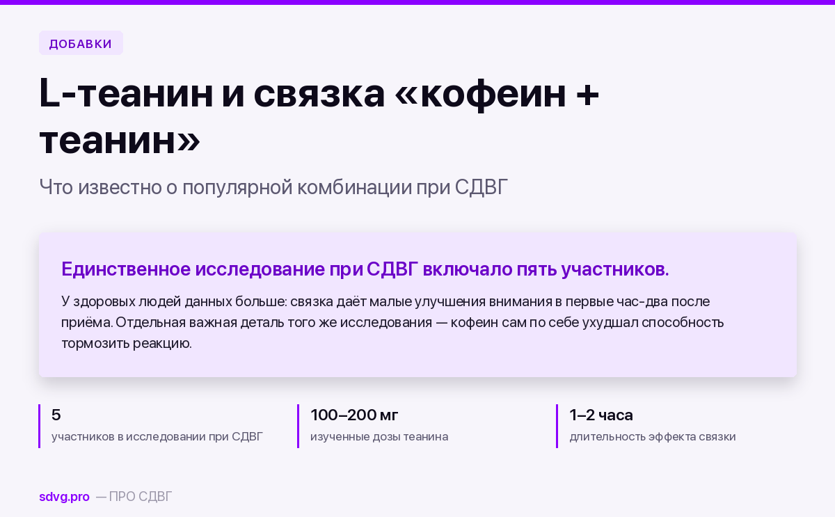 L-теанин при СДВГ и связка «кофеин + теанин»: что известно 2 Обложка: пять участников в единственном исследовании при СДВГ, дозы теанина 100–200 мг, длительность эффекта один-два часа