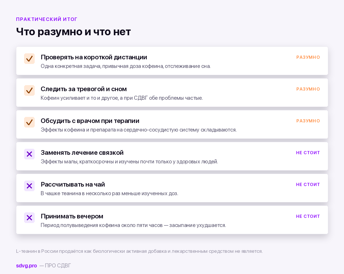 L-теанин при СДВГ и связка «кофеин + теанин»: что известно 5 Шесть пунктов с отметками: что разумно делать и чего делать не стоит