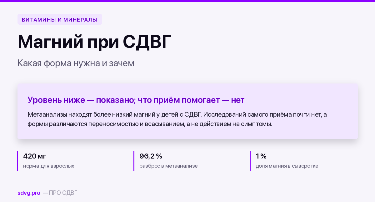 Магний при СДВГ: формы и данные исследований