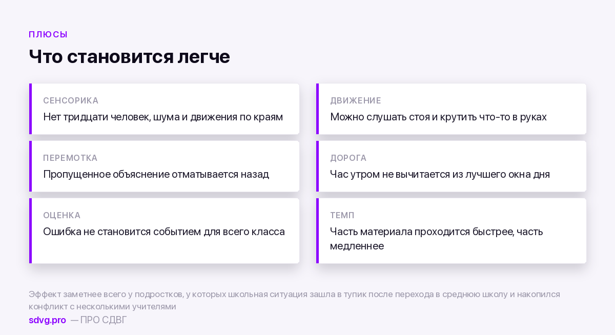 Онлайн-школа при СДВГ: плюсы и ловушки 3 Что становится легче при онлайн-обучении ребёнка с СДВГ