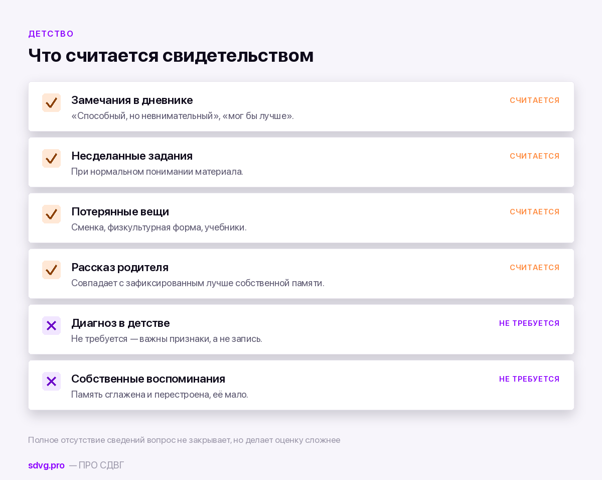 Что подтверждает детскую историю