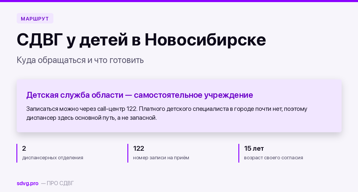 СДВГ у детей и подростков в Новосибирске: куда обращаться
