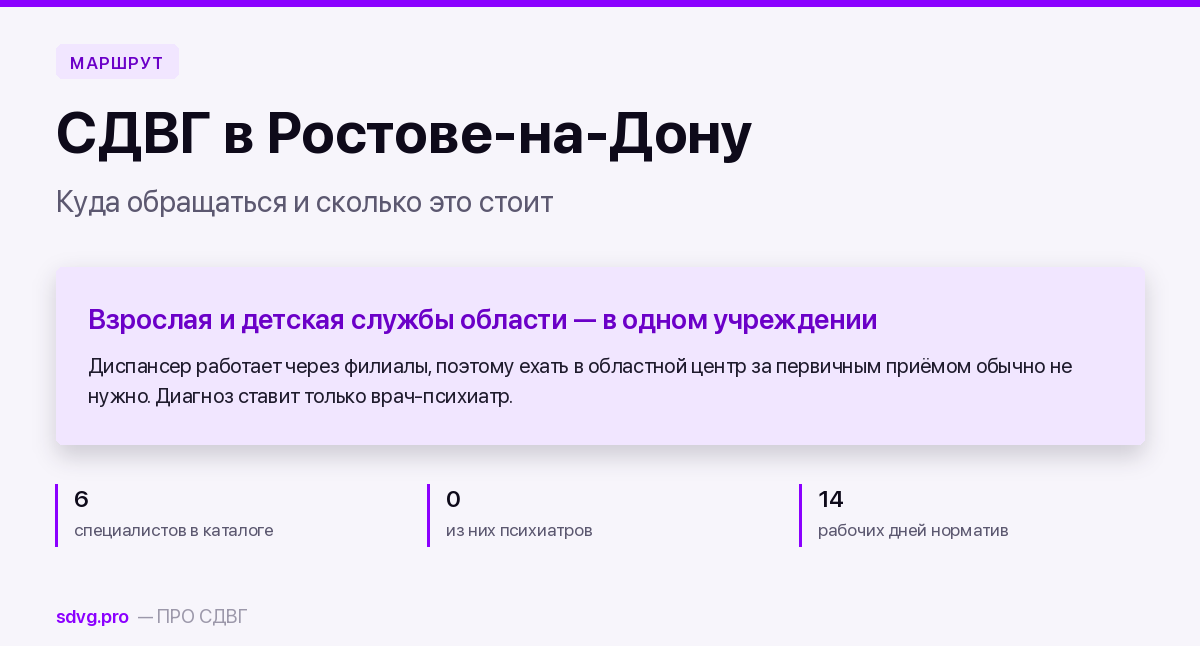 СДВГ в Ростове-на-Дону: куда обращаться