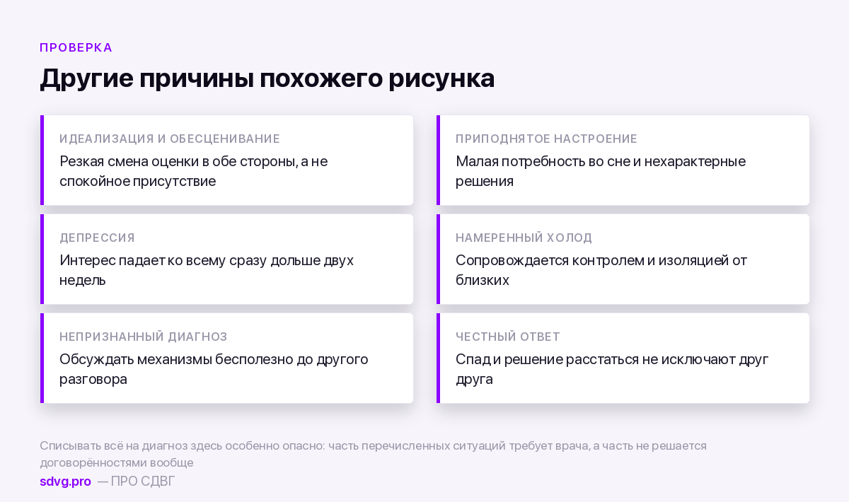 Ситуации, в которых охлаждение объясняется не СДВГ
