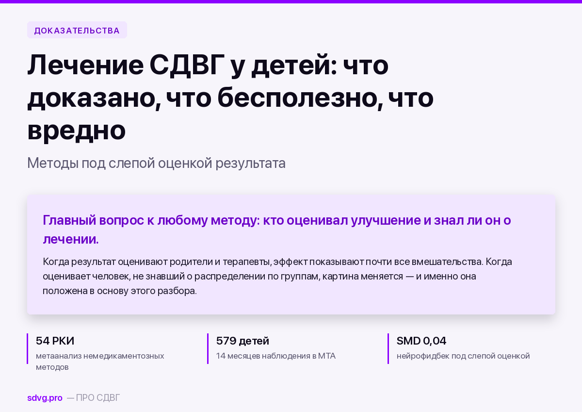 Лечение СДВГ у детей: что доказано, что бесполезно, что вредно 2 Что доказано при СДВГ у детей