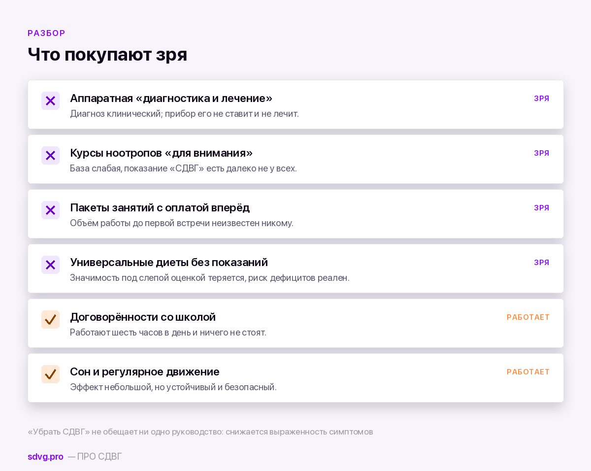 Лечение СДВГ у детей: что доказано, что бесполезно, что вредно 4 Что продаётся как лечение и на что доказательств нет