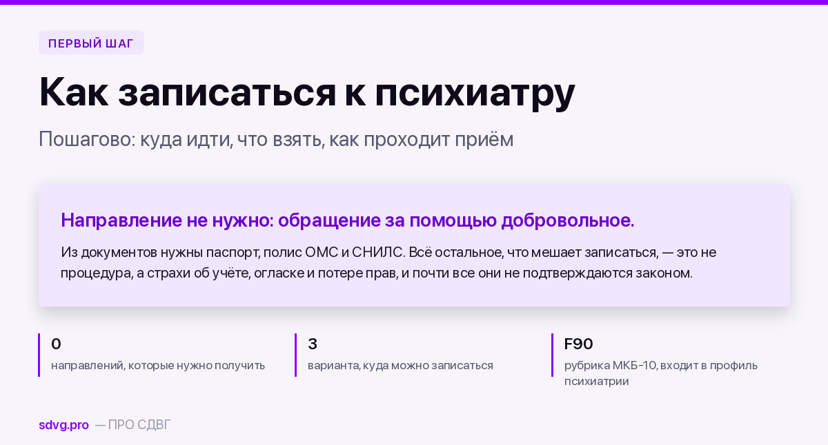 Как записаться к психиатру: пошагово, без страха 2 Обложка: как записаться к психиатру пошагово