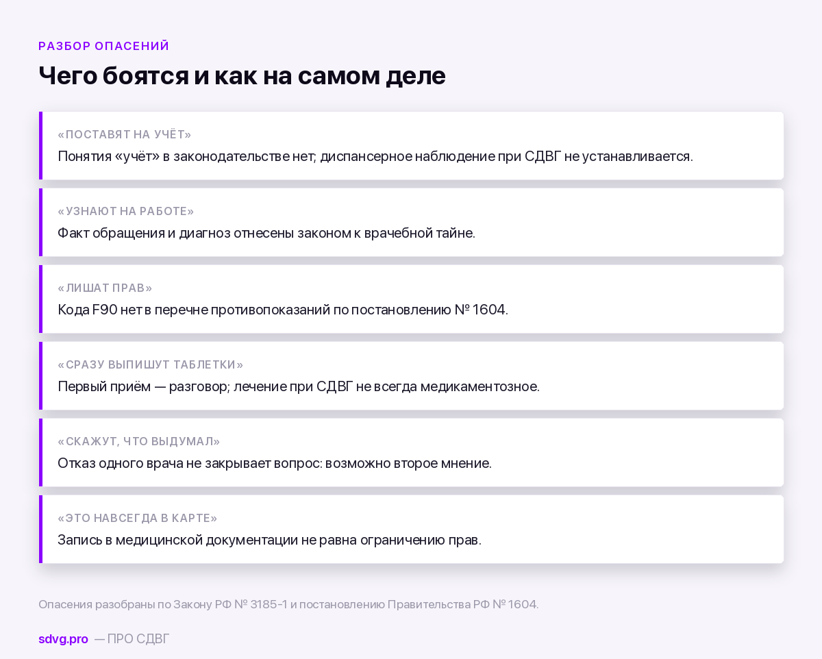 Как записаться к психиатру: пошагово, без страха 4 Пять частых страхов перед приёмом у психиатра и что говорят документы